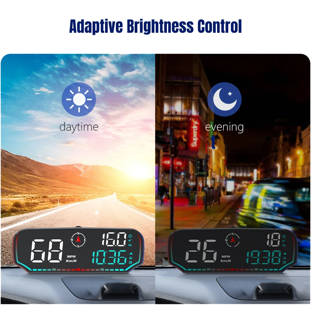   ÷  ڵ GPS ӵ,   ӵ 跮 г,   ׼