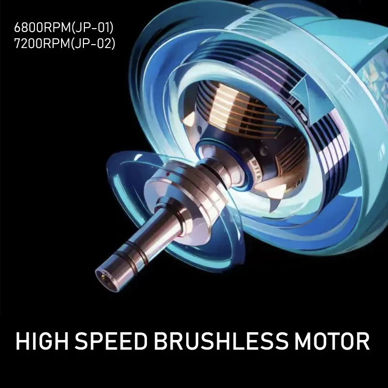 Description Picture 4 of itemJUCAI PRO JP01/02 Brushless Motor Hair Trimmer Kit Cordless Hair Cutting Machine Professional Hair Clipper for Men 6800/7200RPM