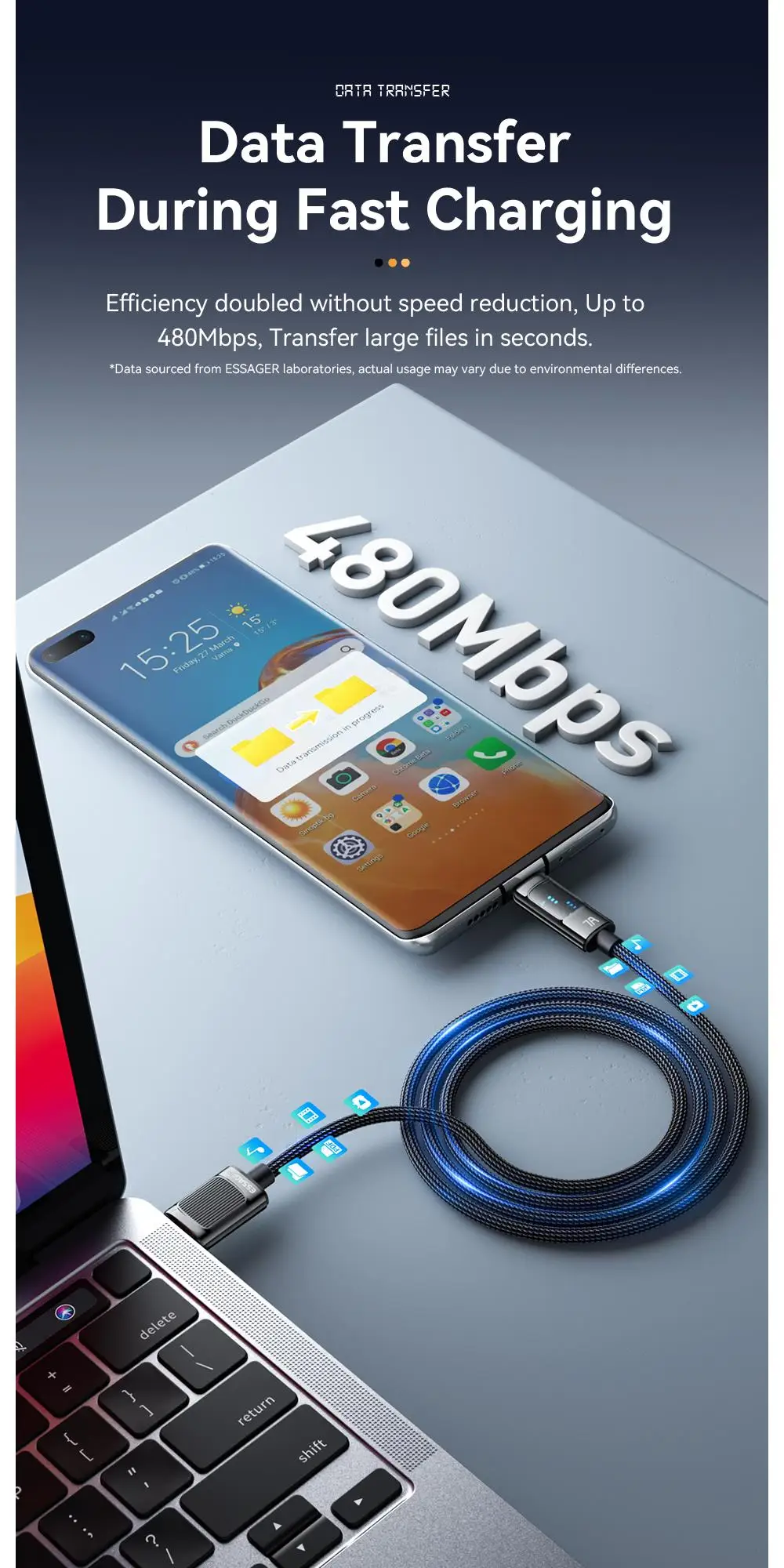 Essager 100W USB Typ C Kabel für Huawei P50 P40 Pro Honor OPPO Schnellladung 7A Schnellladung USB C Ladegerät Datenkabel Drahtkabel – Detail 5