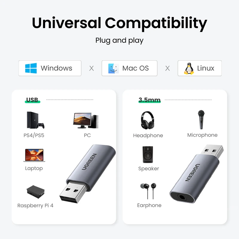 USB Sound Card Sound Card UGREEN Sound Card 2-in-1 USB Audio Interface External 3.5mm Audio Adapter Soundcard for Laptop PS4 Headset USB Sound Card