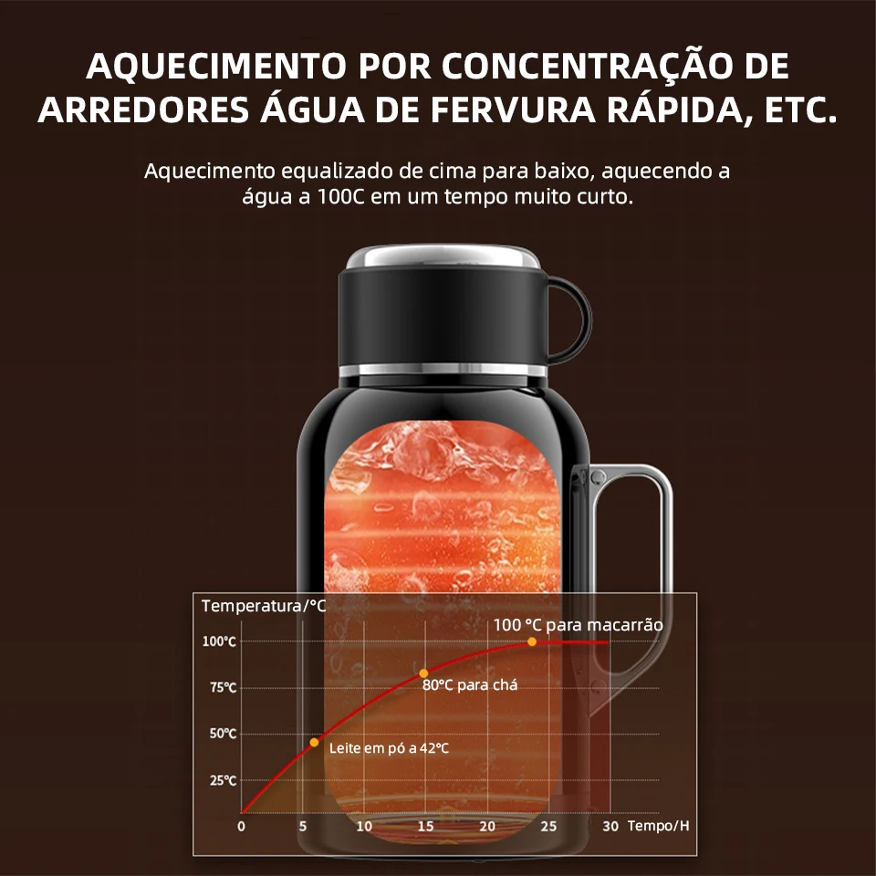 Chaleira elétrica universal com controle de temperatura inteligente, 12v/24v, 1 capa, garrafa térmica de viagem para carro de dupla finalidade - Imagem 3