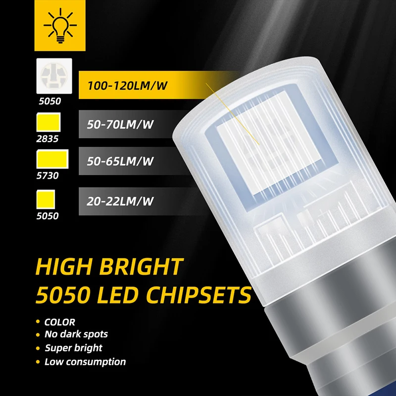 RGB LED   5050 , ڵ ׸ ,    Ʈũ ȣ , 12V, T10 W5w, ǰ 1 Ʈ