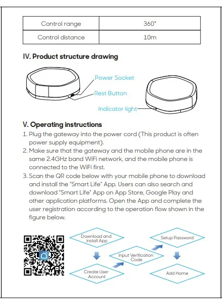 Tuya zigbee 3.0 inteligente gateway hub multi-modo