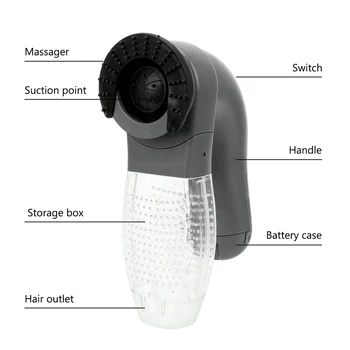 Pet Grooming Vacuum Cleaner Portable Cat Grooming Vacuum Electric Animal Hair Suction Device for Long/Short Haired Dogs Cats 5