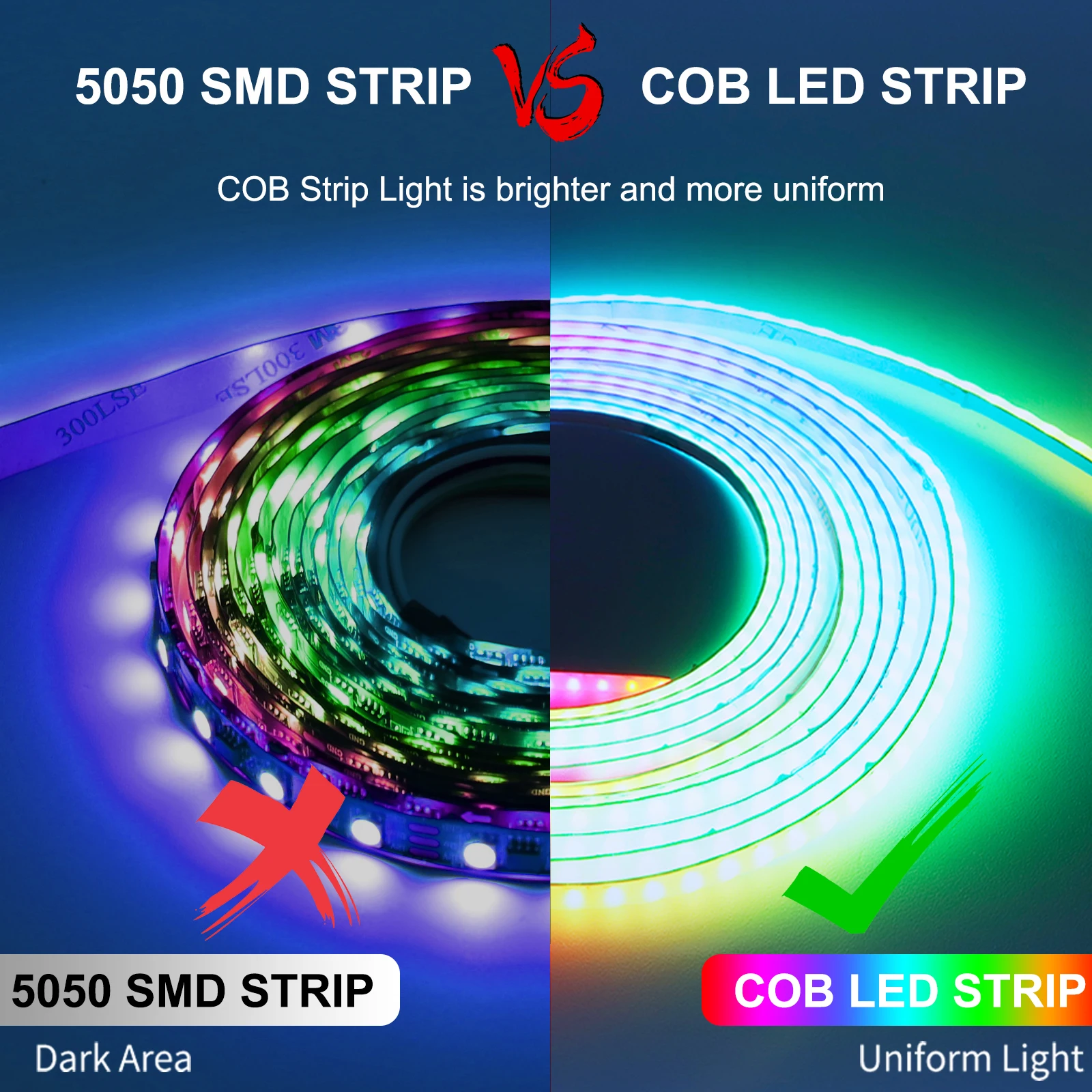 รูปสินค้า USB Powered RGB LED Strip 240 LEDs ควบคุม RGB แบบละเอียด 3 มม.