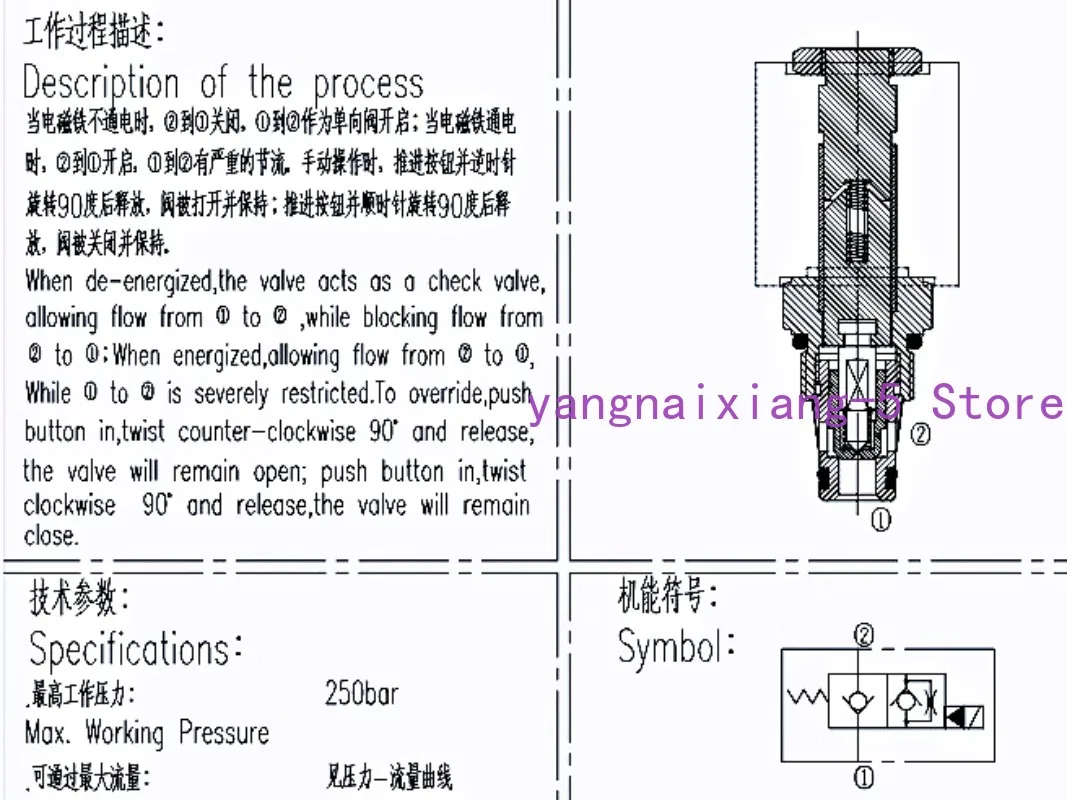 Hydraulic Solenoid Valve Plug-in Two-position Two-way Lift Manual Lowering Unloading LSV2-08-2NCP-M