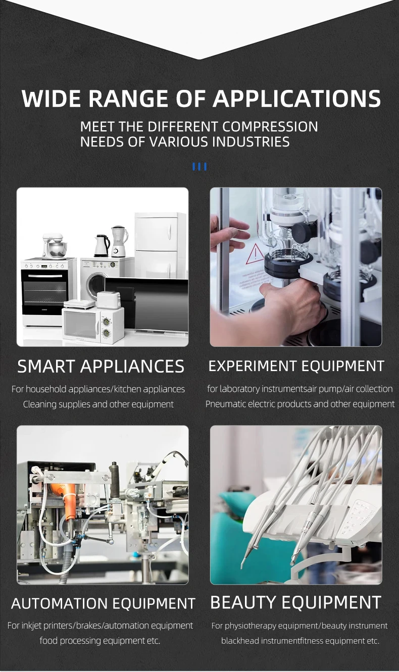 Phones e Accessories