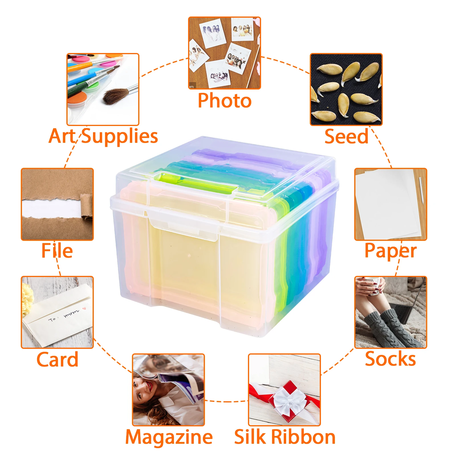 Idol Photo Storage Box Inner Photo Case Transparent Keeper Clear Boxes Storage Seed Organizer Craft Box idol photo storage box