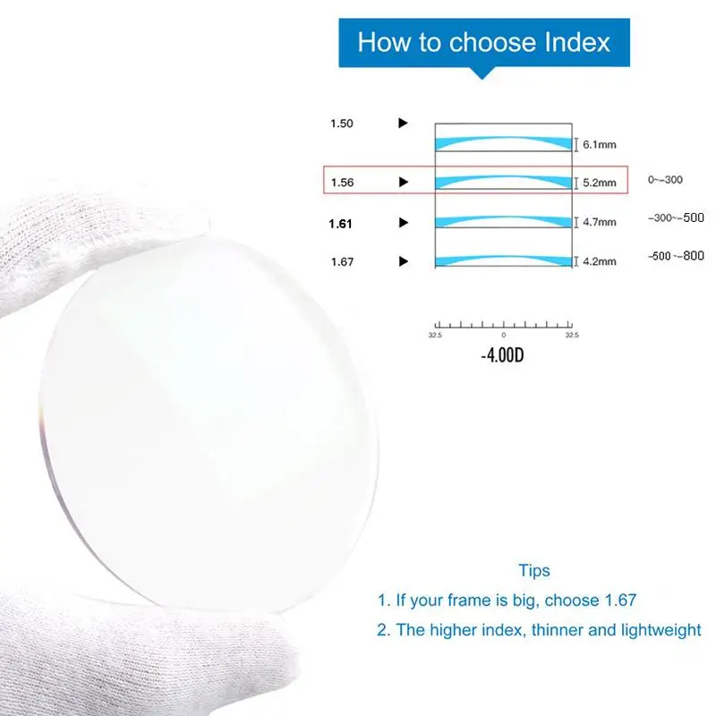 1.56 1.61 1.67 1.74 Névmutató aspheric Orvosi előírás CR-39 Gyanta szemüvegek lenses számára myopia/hyperopia Szemüveg objektív számára 1 páros