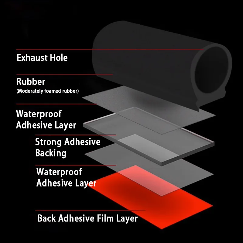 Car Door Rubber Seal Strips Z P D Shaped Trim Noise Insulation Weatherstrip Z P D Type Rubber Strips for Car Accessories car door seal strip