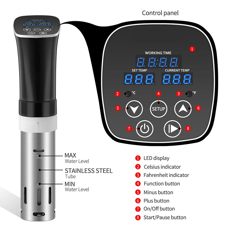 Low temperature slow cooker commercial Shu fat steak home constant temperature cooking machine for home kitchen