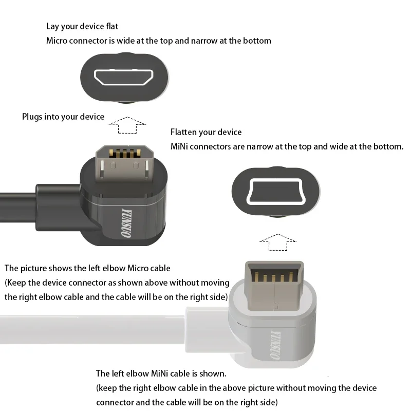 미니 마이크로 USB 수-수 자동차 녹음기 전원 공급 장치 충전 짧은 케이블, 5V 더블 앵글 C타입, 5 핀, 10cm-50cm, 1m, 2m, 3m, 4m, 5m