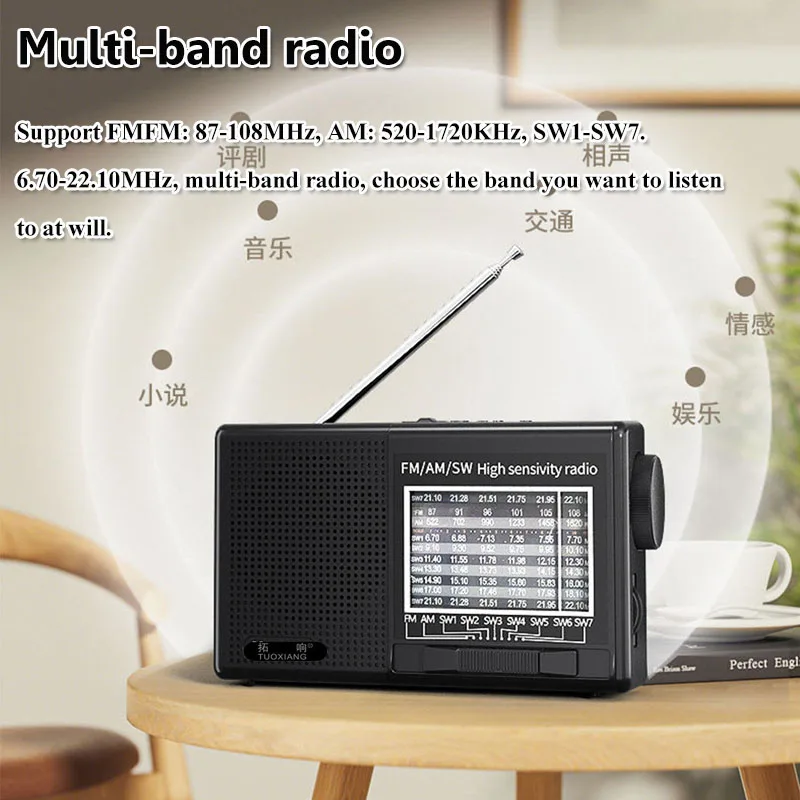 Mini Multi-band Radio High Sensitivity FM AM SW Radios Receiver Built-in Speaker Rechargeable with 3.5mm Headset Jack for Elder