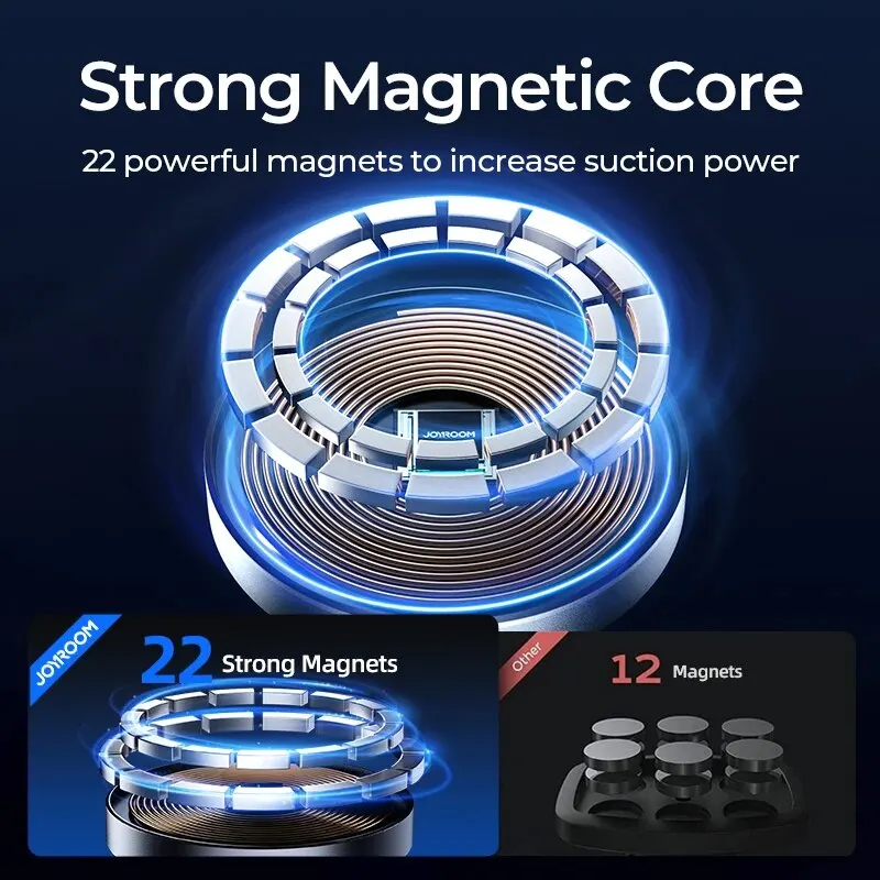 Joyroom Magnetic Car Phone Mount Wireless Fast Car Charger for thumbnail 4