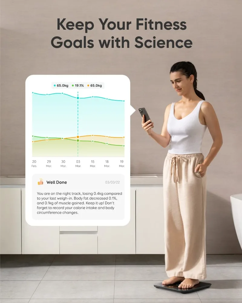 Anker Eufy (ユーフィ) P3 Smart Scale eufy by Anker Wi-Fi Fitness Tracking Smart Scale P3, FSA HSA