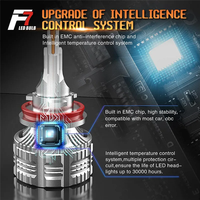 F7 130W 12000LM H7 LED Bulb LED 9005 H7 headlight kit Fog Light H8 H11 Car Lamp Headlights Bulb
