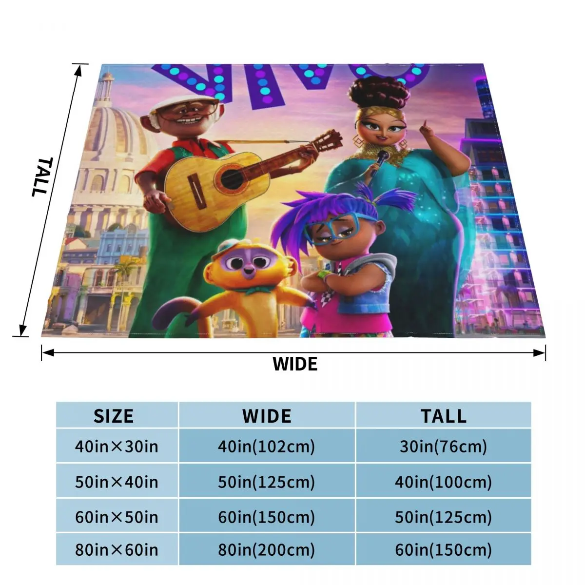 Vivo Throw ���, ��� ����, ��ũ�� ���