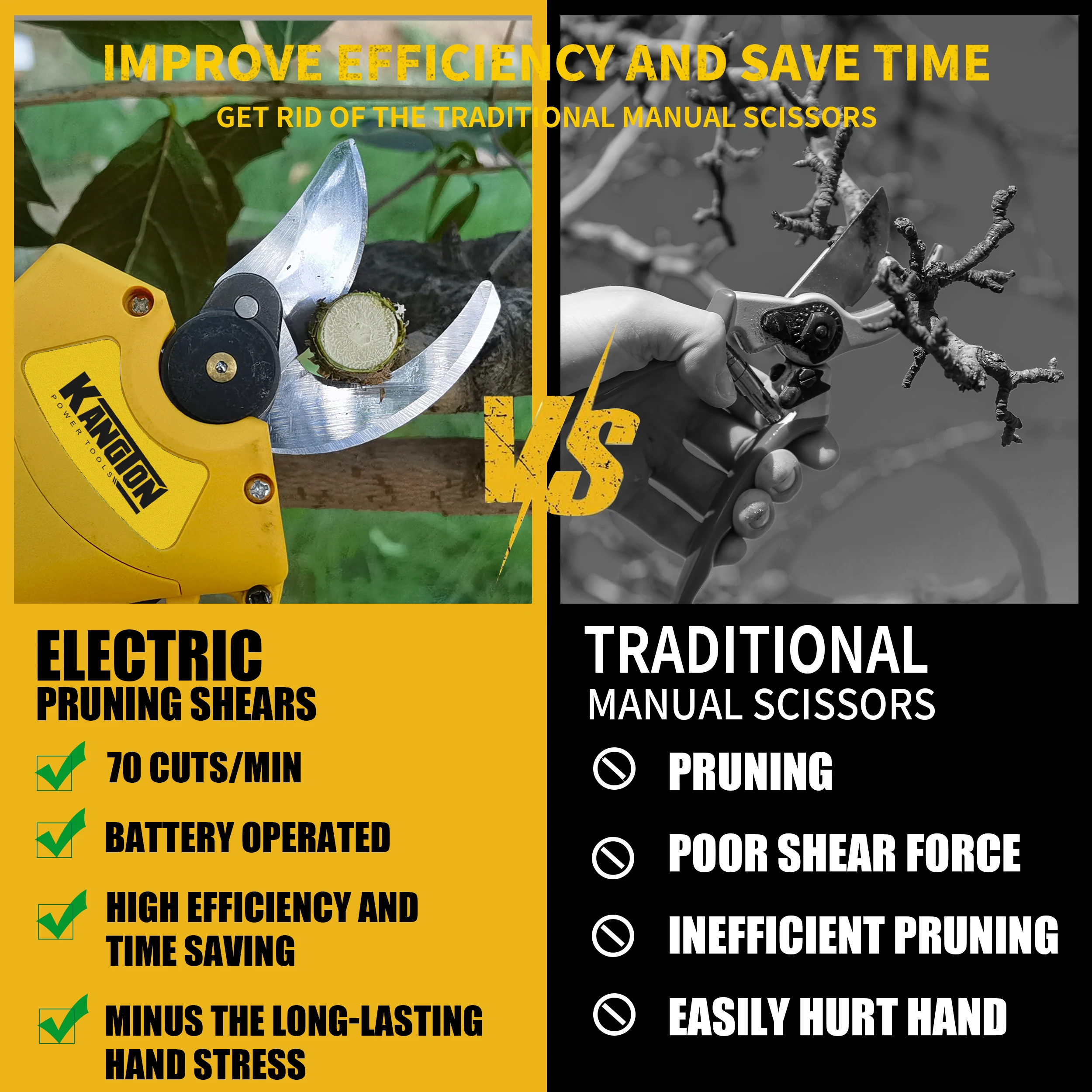 25mm Brushless Cordless Electric Pruning Shears Electric Scissors For Gardening & Tree Trimming Power Source Battery