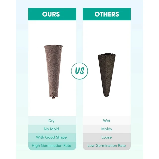 100 Csomag Szivacs, Vetőmag -Indító Hüvelyek Csere Gyökere, Újratöltő A Hidroponikus Beltéri Kertnövény Rendszerhez - Image 2