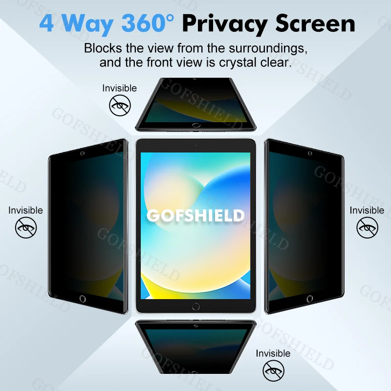 Blue Light Block Privacy Filter Anti Spy Anti Peeping Screen Protector Tablet Glare Privacy Film For iPad 10.2 /