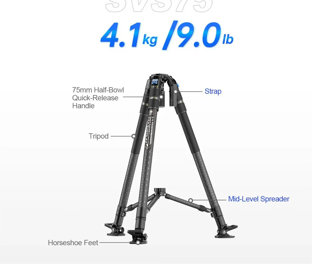 SIRUI SVS75 Rapid System One-Step Height Adjustment Carbon Fiber Tripod Lightwei