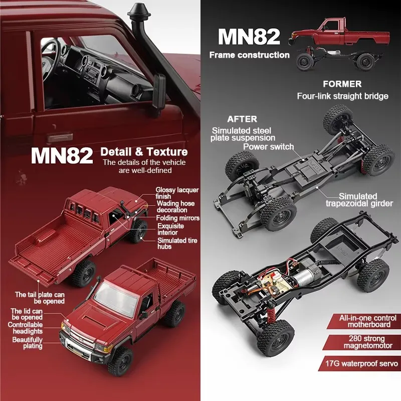 Remote Control Off Road Car Toy with Controllable Headlights