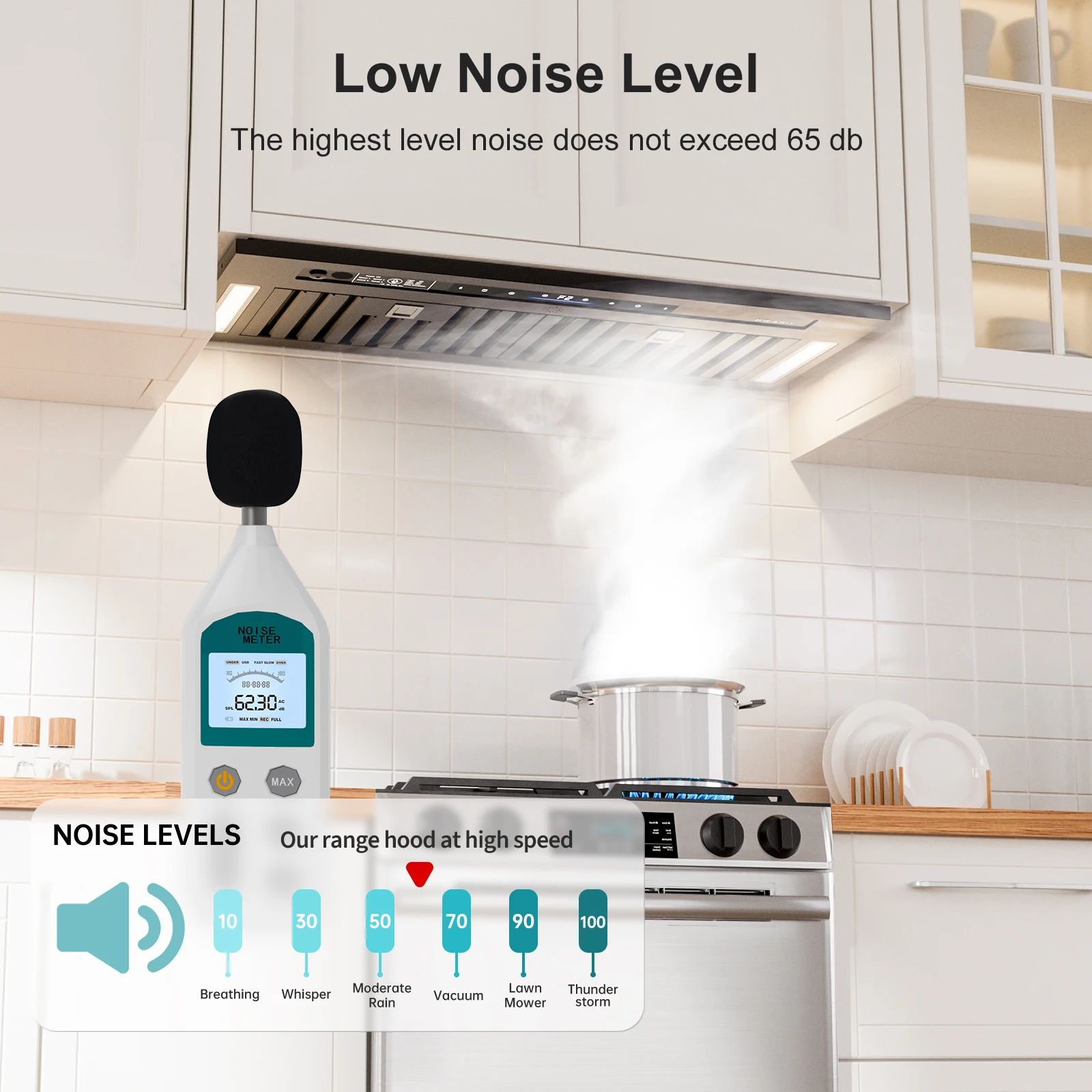 Range Hood Insert 30 Inch, 900 CFM Voice/Gesture/Touch Control Build-in Kitchen Hood Vent with 4 Speed Exhaust Fan, Memory Mode