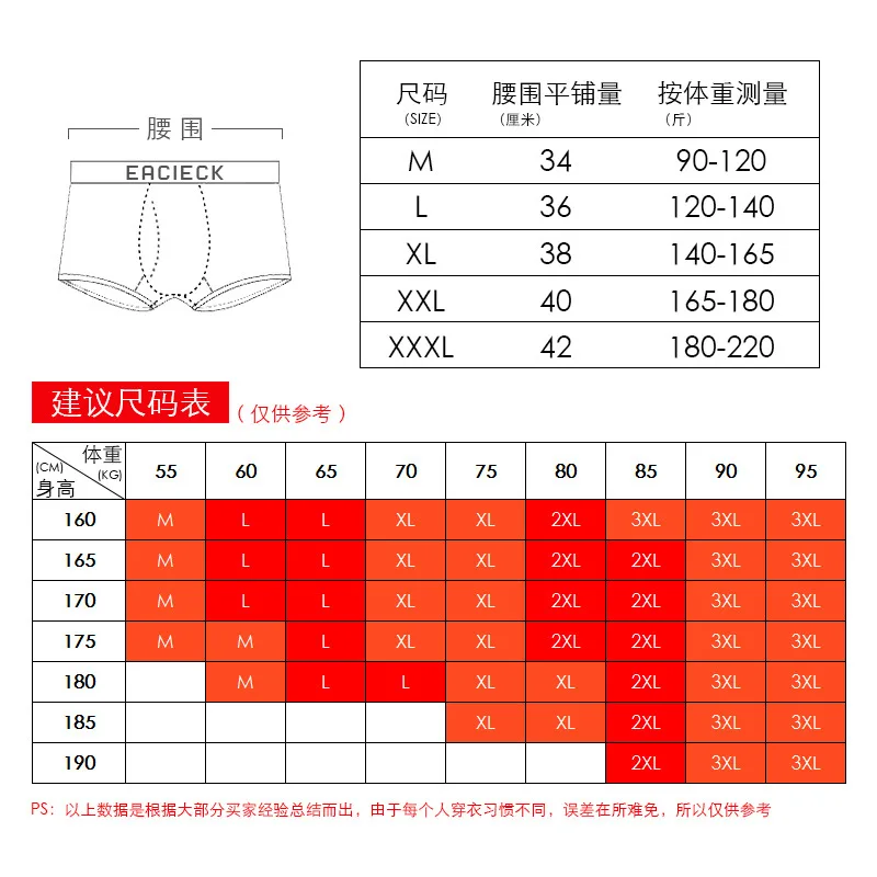 Men's Boxer Briefs Purified Cotton Boxer LooseUConvex Open Sexy Mid Waist Underpants Tide