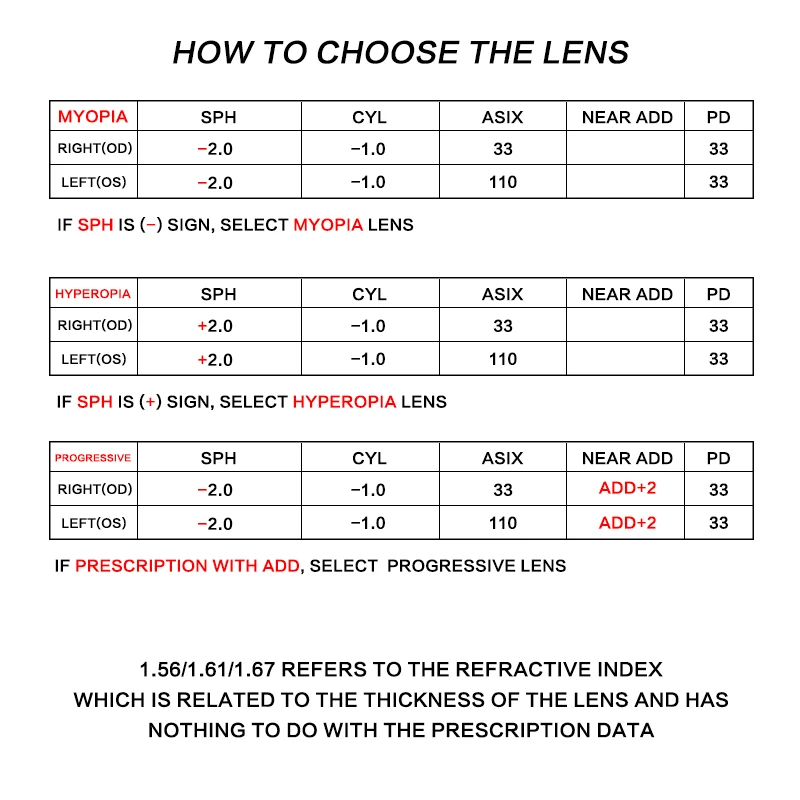 Progressive Multifocal Prescription Lenses 1.56 1.61 1.67 Spectacles Myopia Hyperopia Resistance