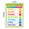Educational Posters for Preschool Kids English Words Learning Montessori Teaching Aids Classroom Decoration A4 Charts 6