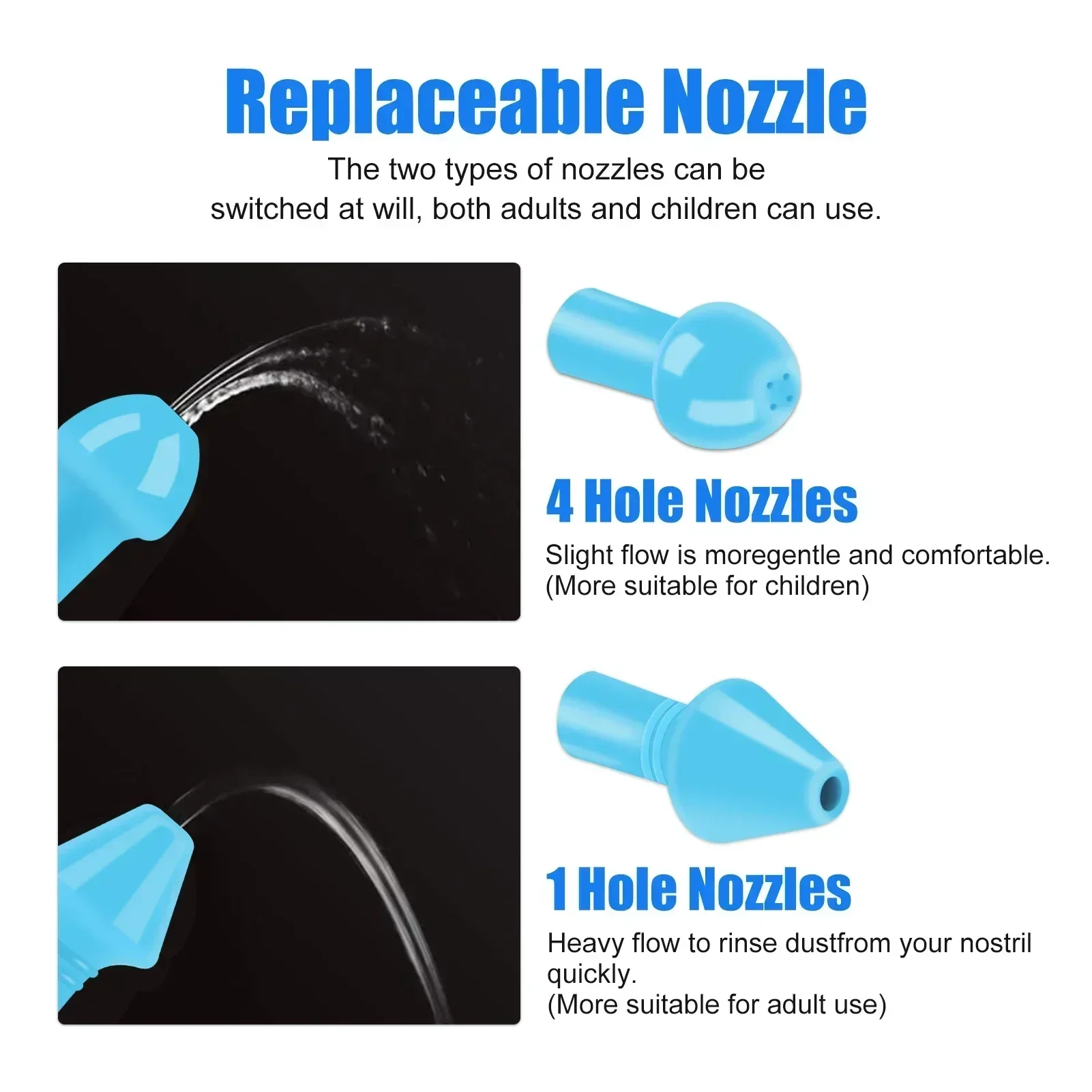 Multi-Size Nasal Rinse Bottle & Cleaner with Nose Protector