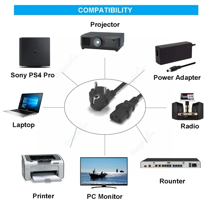 EU US UK 전원 코드 IEC C13 1.5m 연장 코드 PC 컴퓨터 모니터 프린터 노트북 프로젝터 TV 충전용 전원 케이블