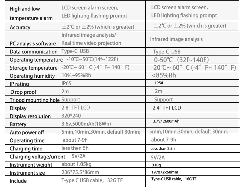 SNDWAY SW-8120S SW-256A Thermal Camera Infrared Image Camera Handheld Thermal Im