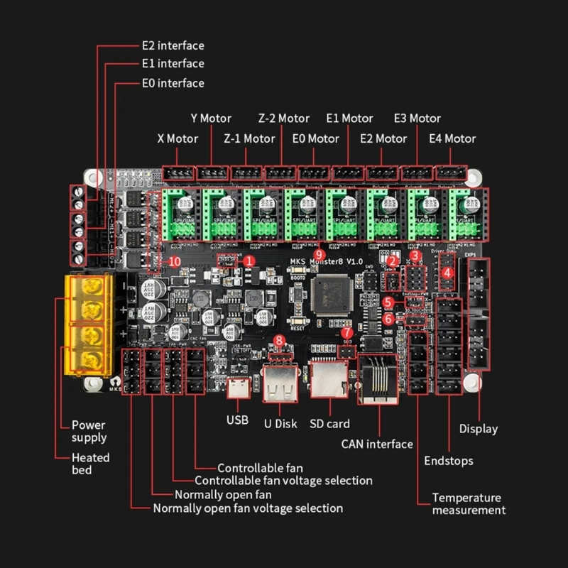 

MKS Monster8 V2 32Bit Control Motherboard 3D Printer Parts 8 Axis for Voron VS Spider Octopus Marlin/Klipper 168Mhz