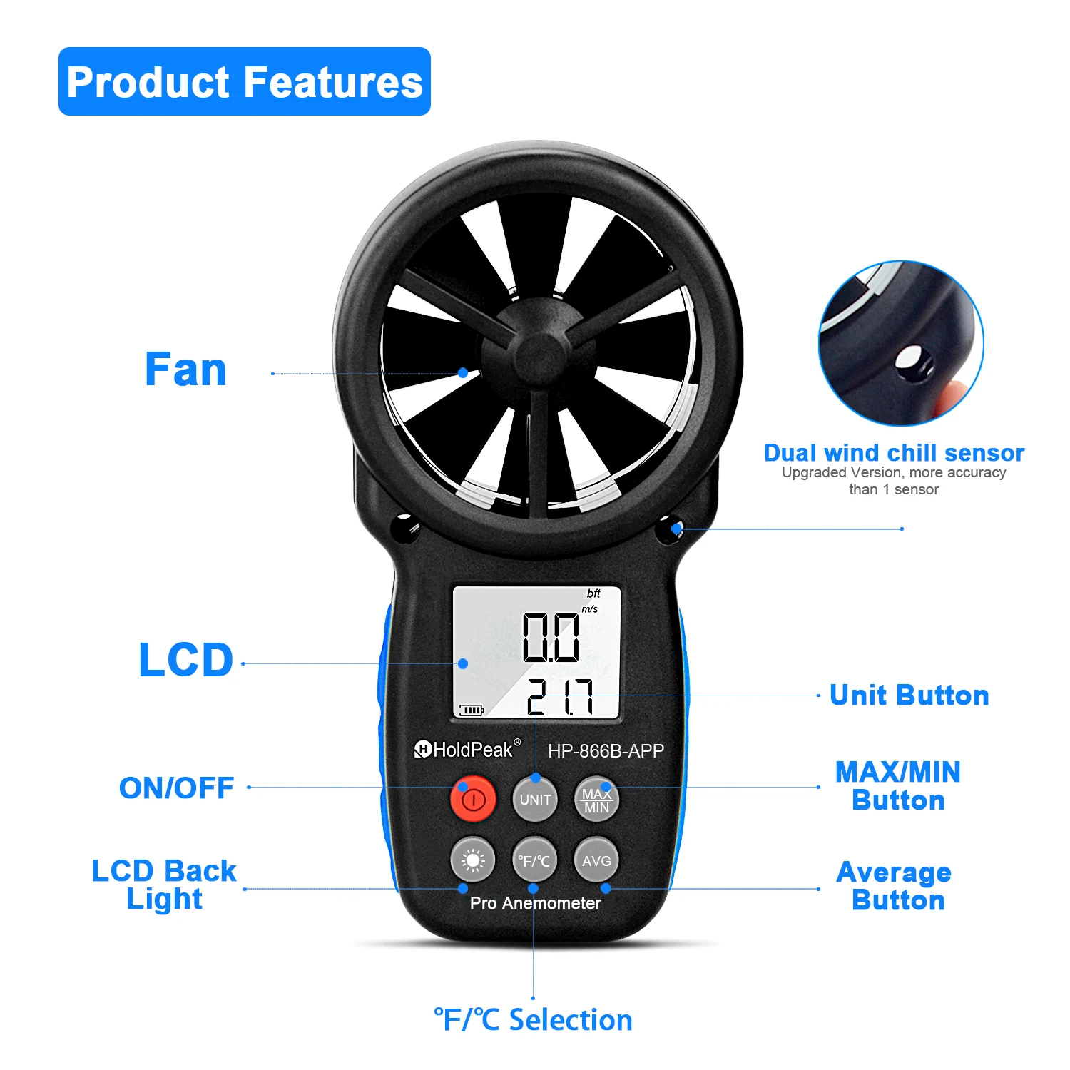 Anemometro Digitale Portatile Misuratore Di Veloci... – Grandado - Foto 4