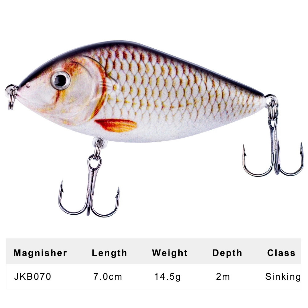 Magnisher Small Size Slider Jerkbait 7cm 14.5g Slow Sinking Rattle Lure Fishing Jerk Hard Bait Pike Lures Wobbler Jerkbait Musky 2