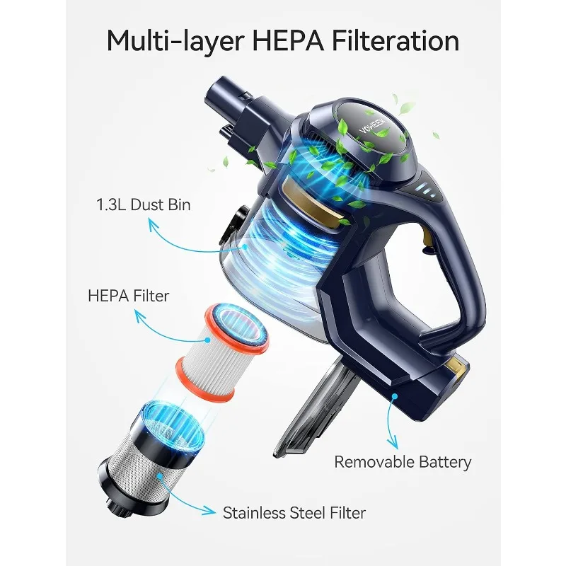 Voweek Cordless Vacuum Cleaner, Lightweight Stick Vacuum Cleaner with Powerful Suction, Detachable Battery, 1.3L Dust Cup 4