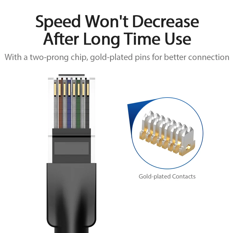 Vention Cat6 Ethernet Cable rj45 Lan Cable CAT 6 Network Patch Laptop Router PC 0.5m 1.5m 2m 3m 5m RJ45 Ethernet