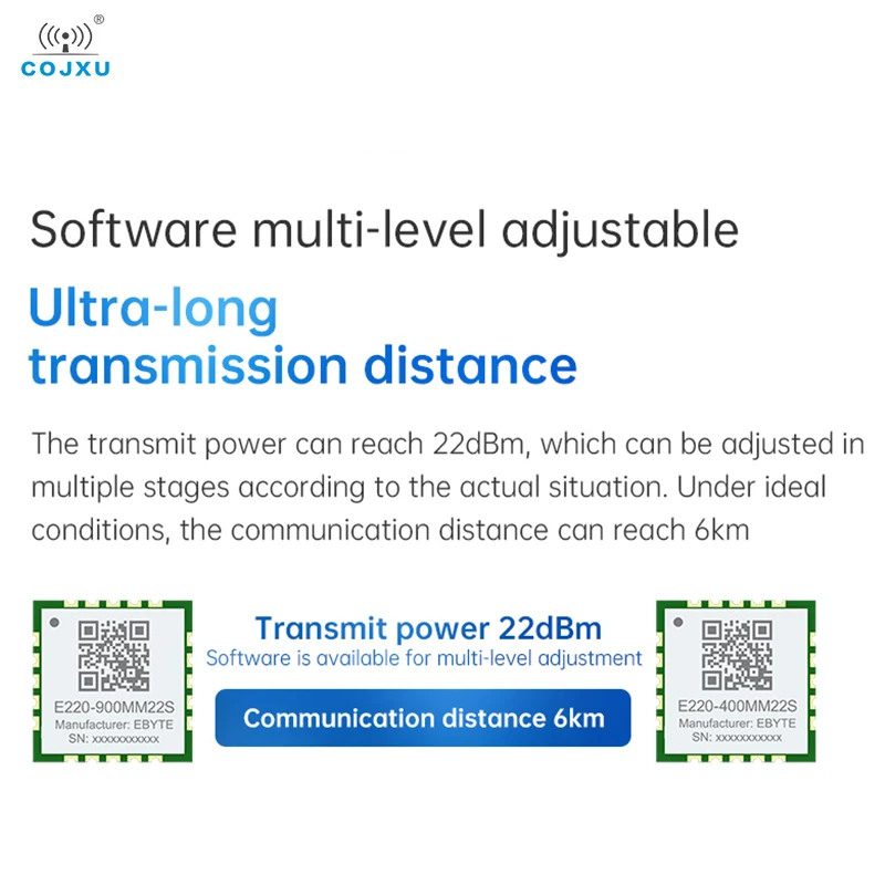 LLCC68 LoRa Wireless Module 433MHz SPI Ultra-Small Size 10*10mm COJXU E220-400MM22S Low Power Consumption 22dBm 5.5KM