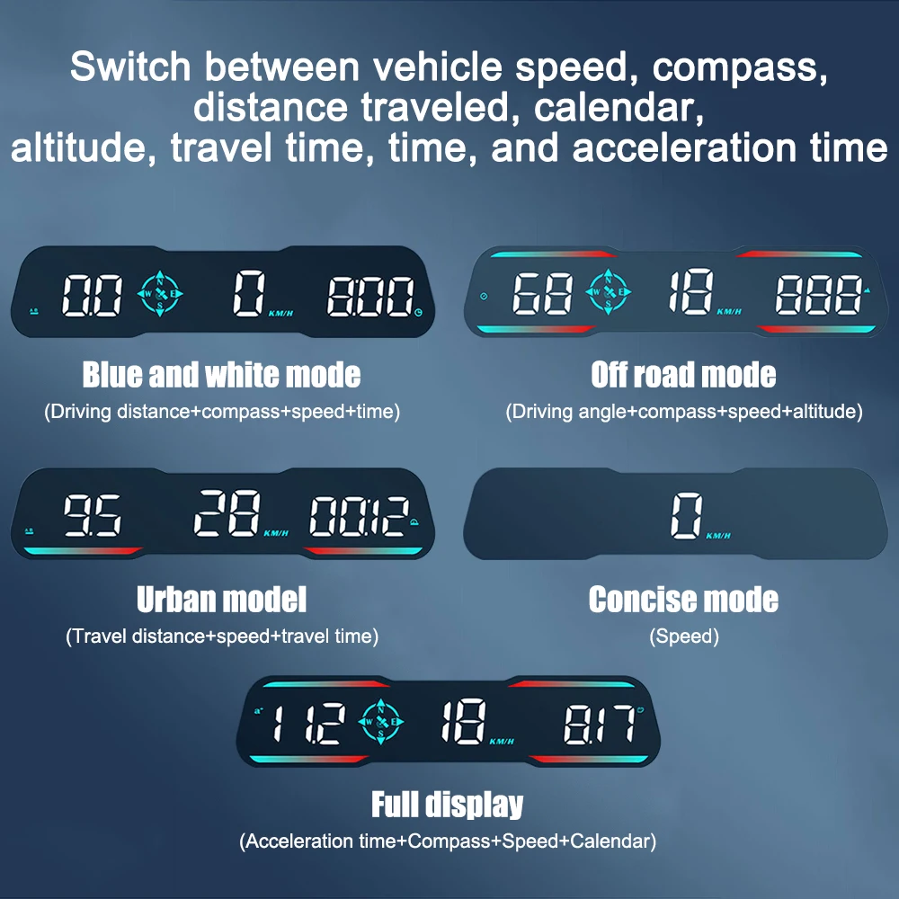 ڵ GPS  ÷ ӵ ð, ڵ ׼, Ʈ  ˶ δ, 跮 ħ G19 HUD KM/H MPH 跮