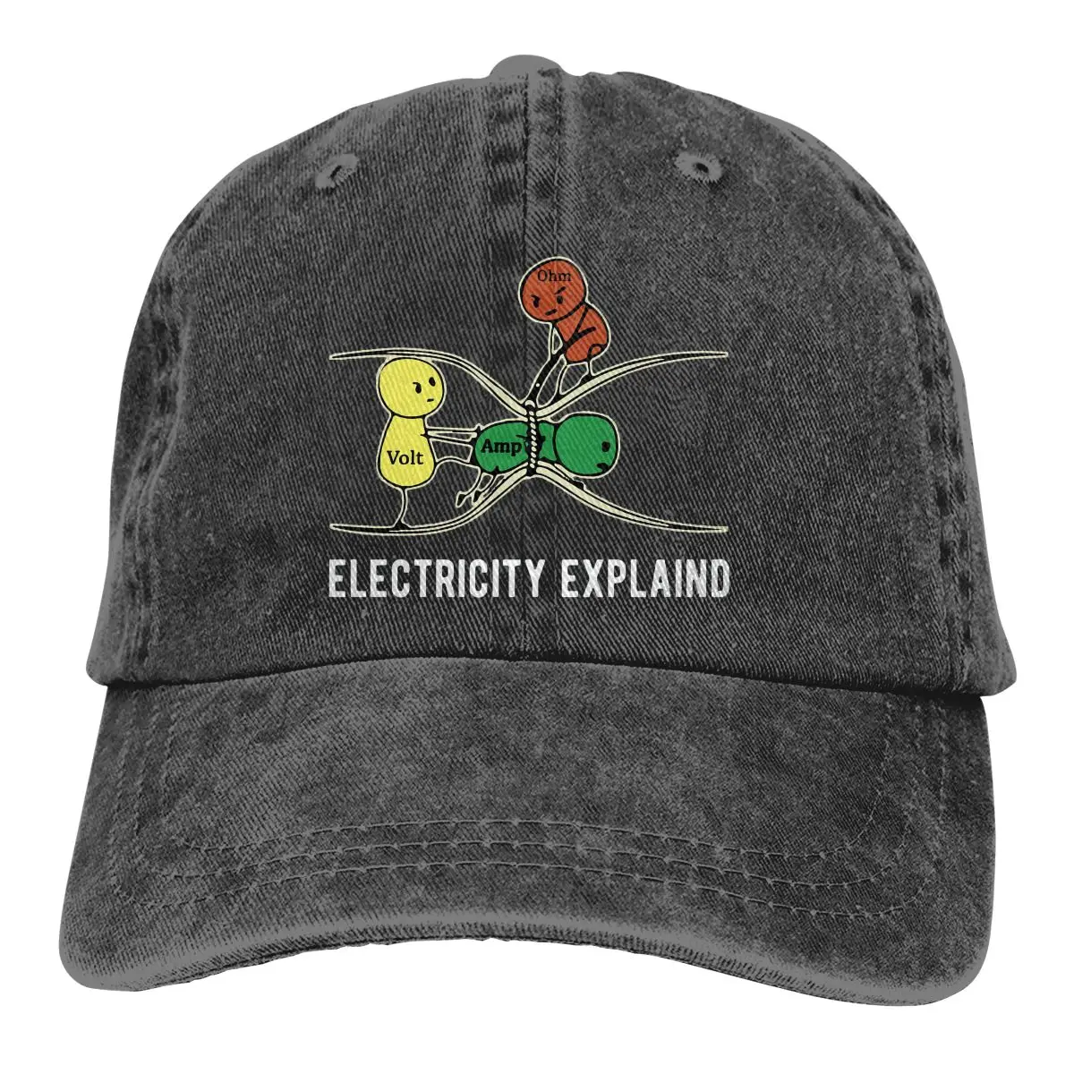 

Summer Cap Sun Visor Explained Ohm Volt Amp Physics Nerd Hip Hop Caps Electrical Engineering Electricity Cowboy Hat Peaked Hats