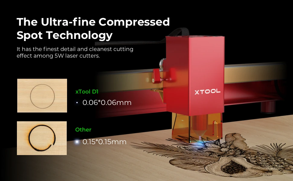 格安人気 happyfactoryxTool D1Pro用1064nm赤外線レーザーヘッド 金属