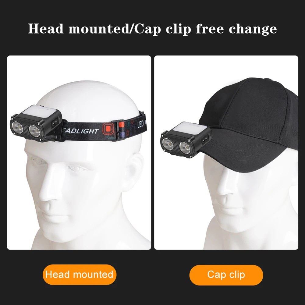 

Dual Beam Sensor Headlight Type-C Charging Camping Head Lamp 1200mAh Keychain Light LED 5 Modes Waterproof for Outdoor Running