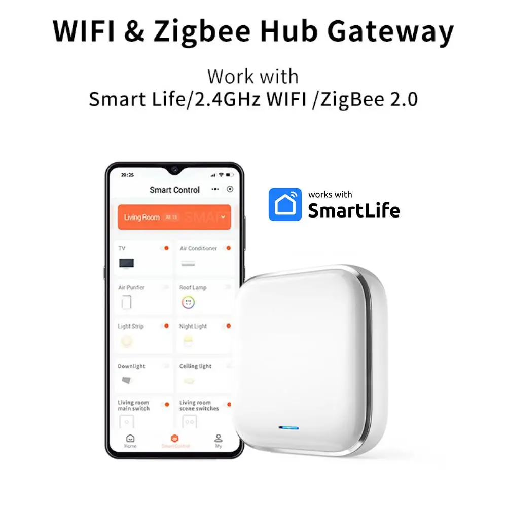 

Tuya Smart Multi-mode Gateway Hub bluetooth-compatible MESH Home Control Center Support SmartLife Alexa Home