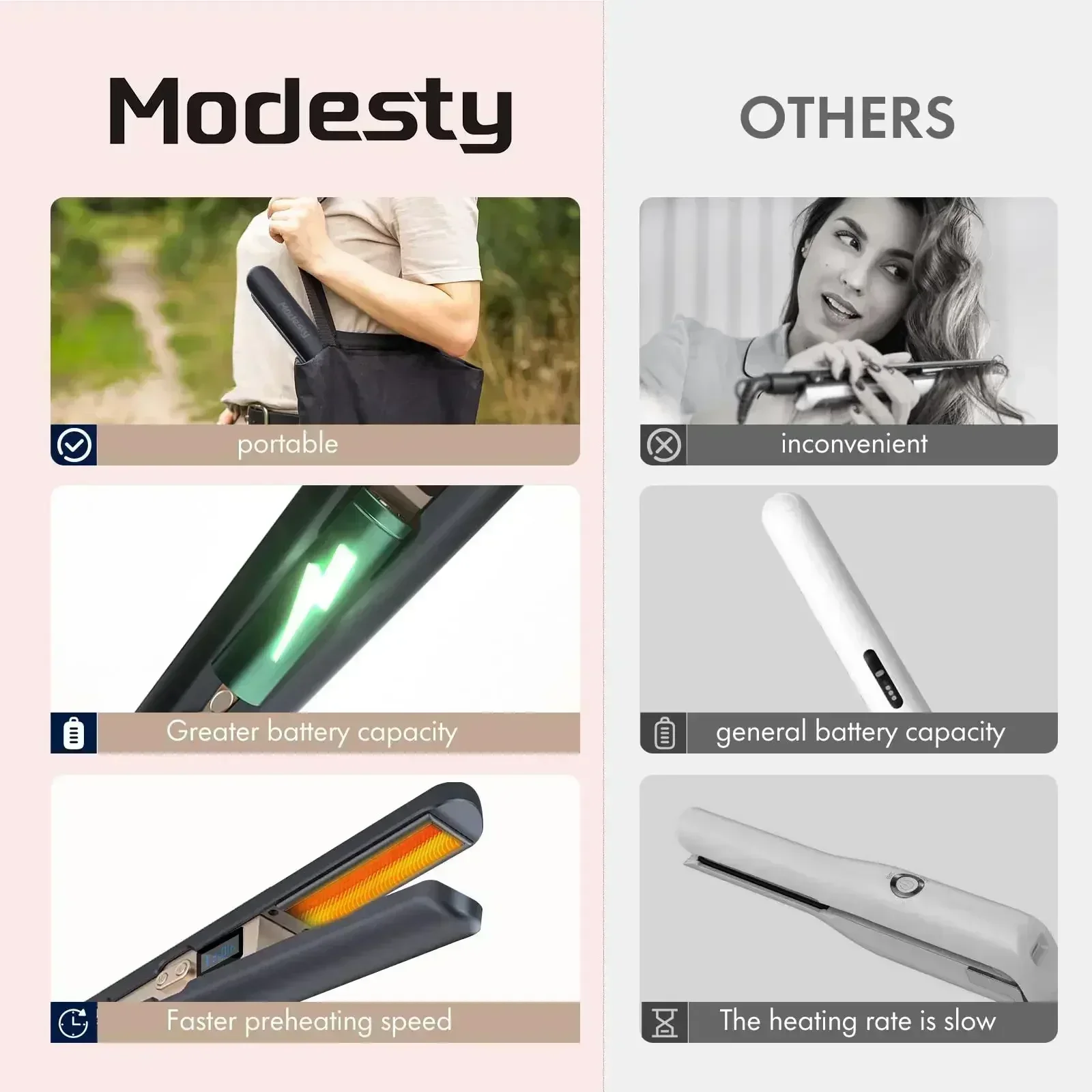 2 in 1 Wireless Hair Straightener Curler with Type-C Charging Rechargeable Perfect Portable Tool for Travel and Dorms 4