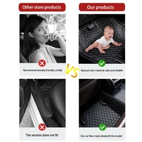 LuxuryRide Premium Custom Tailored Car Floor Mats for Renault Clio V B7 2019 to 2026 5seats Leather Stitched Edges Custom Fit All Weather Waterproof Anti-Dirt 5