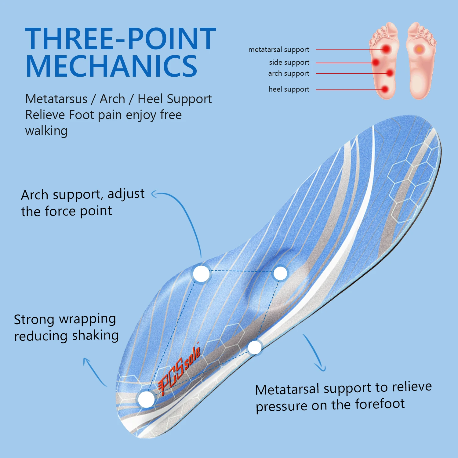 PCSsole High Arch Support Shoe Inserts, Orthotic Memory Foam Insoles for Severe Flat Feet,Plantar Fasciitis,Foot Pain,Heel Pain