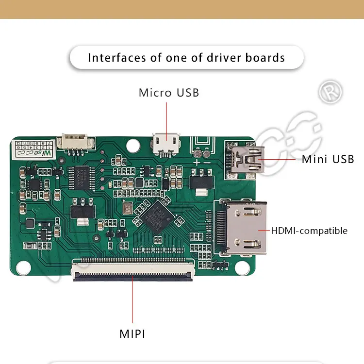 wisecoco polegada tela lcd placa mipi impressora display dlp sla painel kit projetor diy