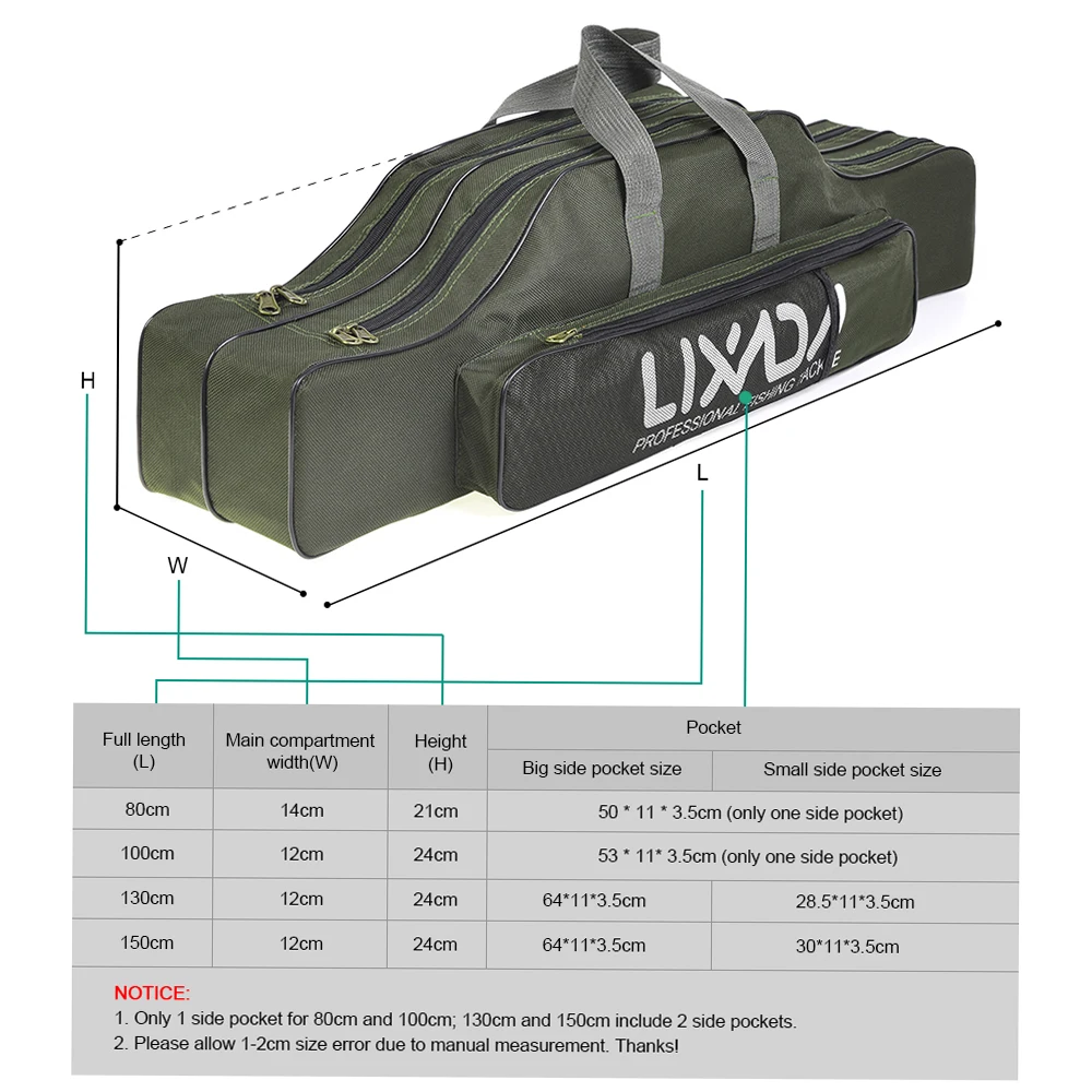 Angeln Tasche Tragbare Falten Angelrute Reel Tasche Angelrute Getriebe Tackle-Tool Tragen Fall Träger Reise Lagerung Tasche Organizer – Detail 7