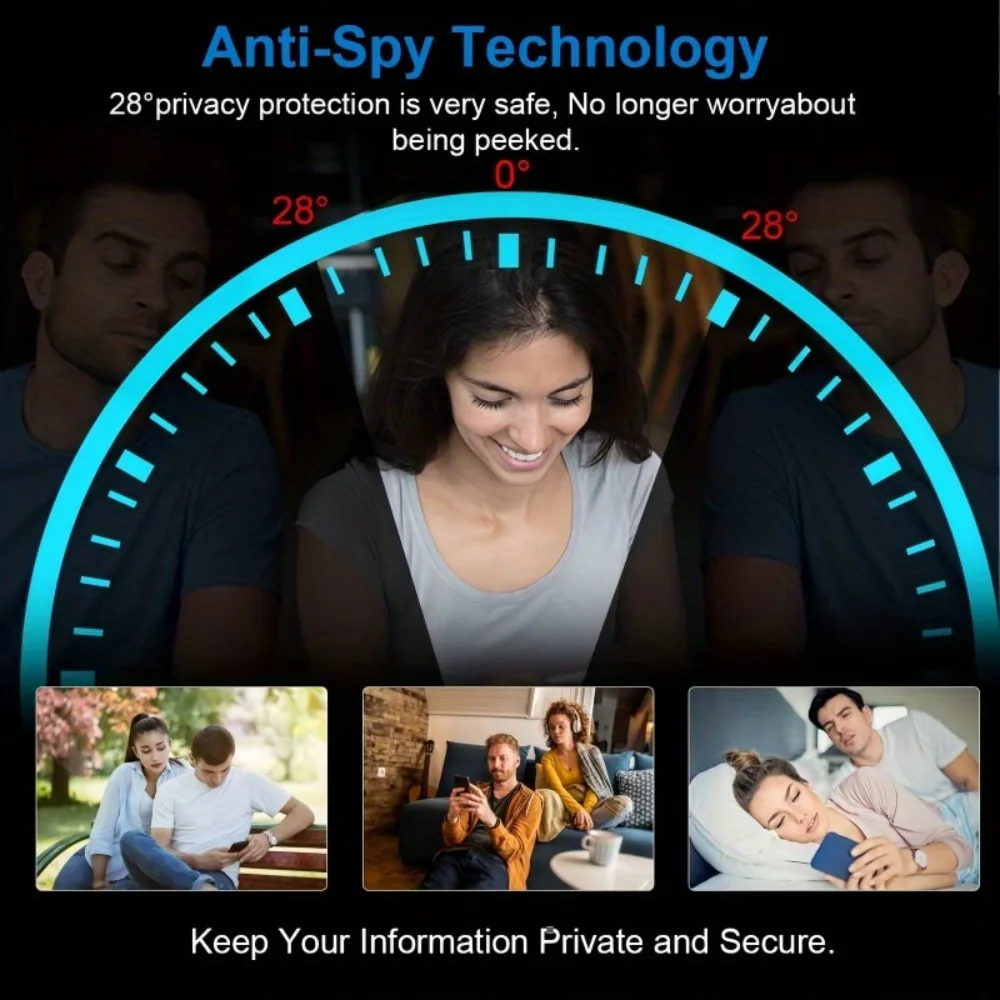 Premium 4-Pack Privacy Screen & Camera Protector Set